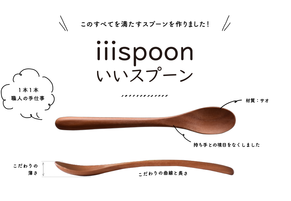 Iiispoon いいスプーン 有限会社籐芸